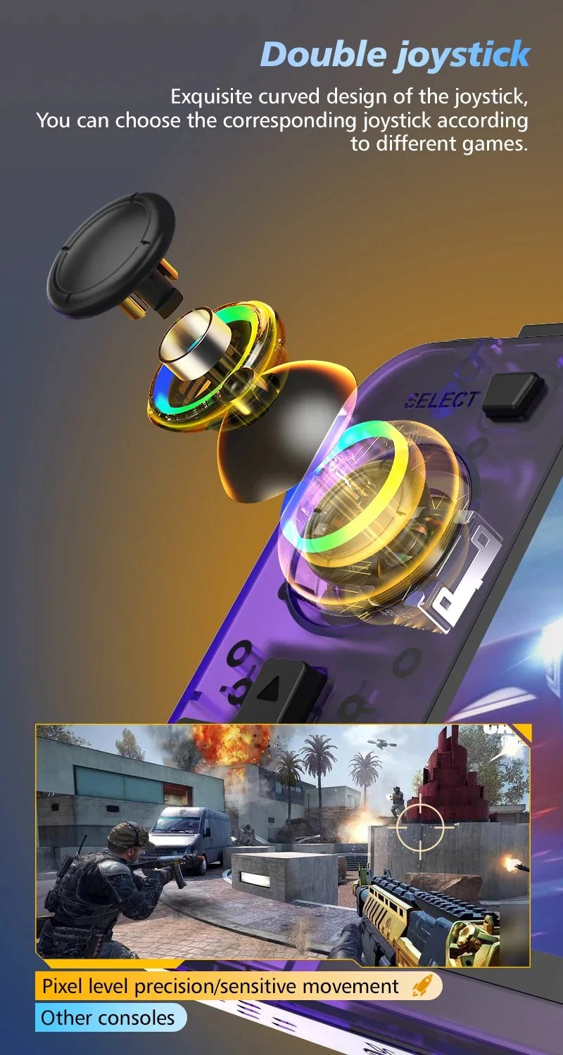 SMARTDUDE R36H Retro Handheld Video Game Console Arkos System 3.5 Inch IPS Screen Portable Pocket Video Player R36S 64G 128G